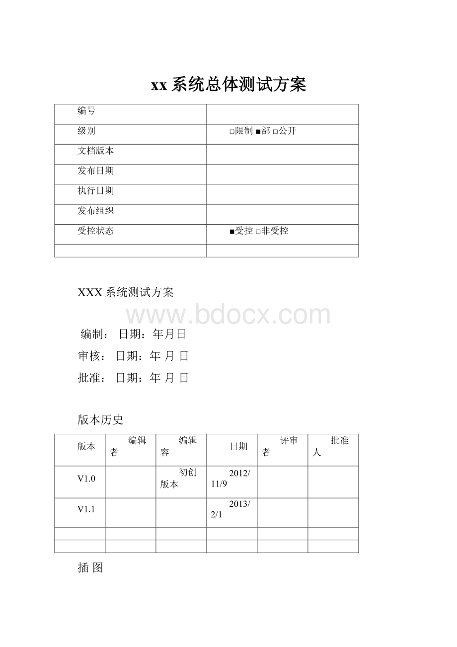 xx系统总体测试方案.docx_第1页