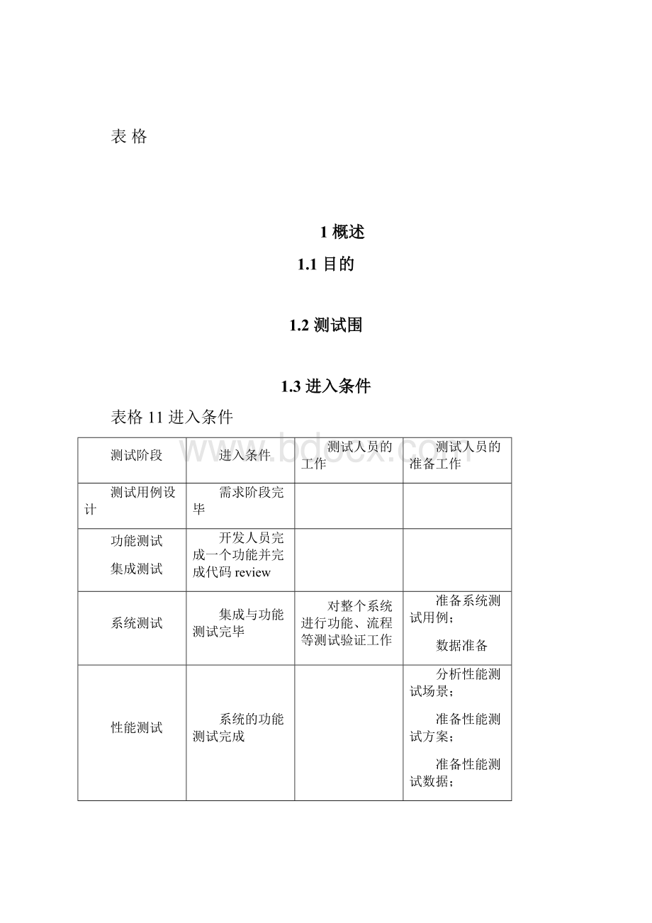 xx系统总体测试方案.docx_第2页