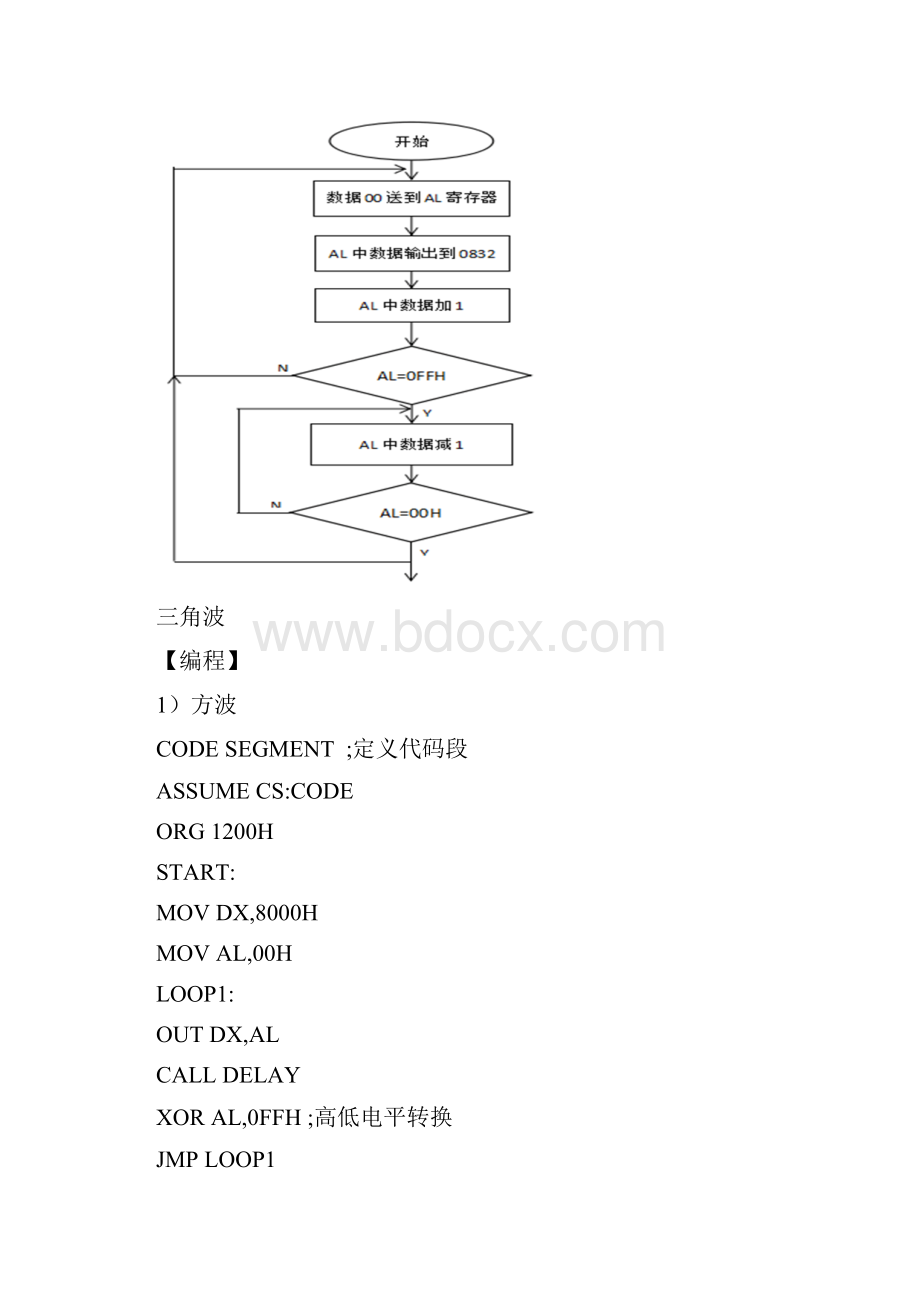 上海大学微机实践报告46.docx_第3页