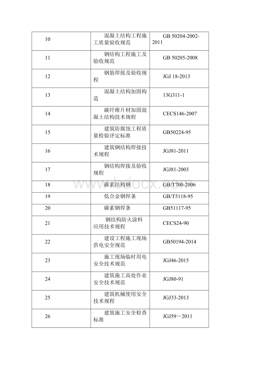 党校综合楼施工组织设计DOC.docx_第3页