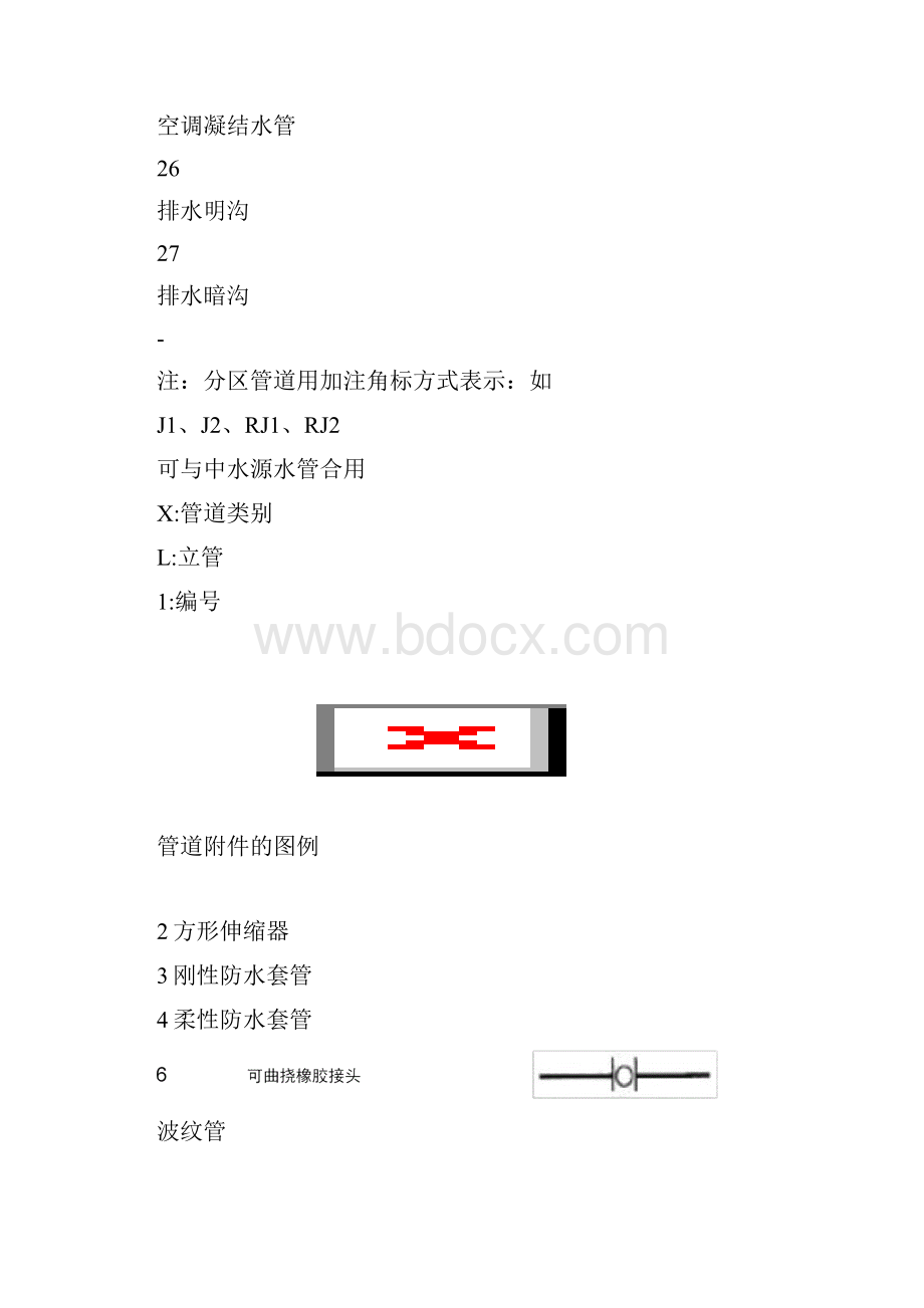 管道工程常用图例.docx_第3页