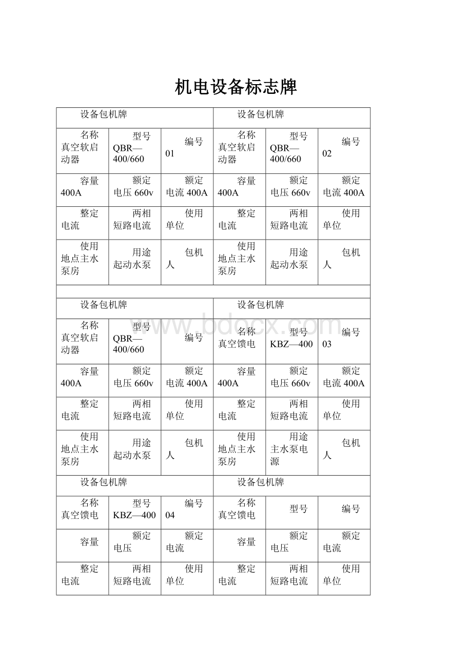 机电设备标志牌.docx_第1页