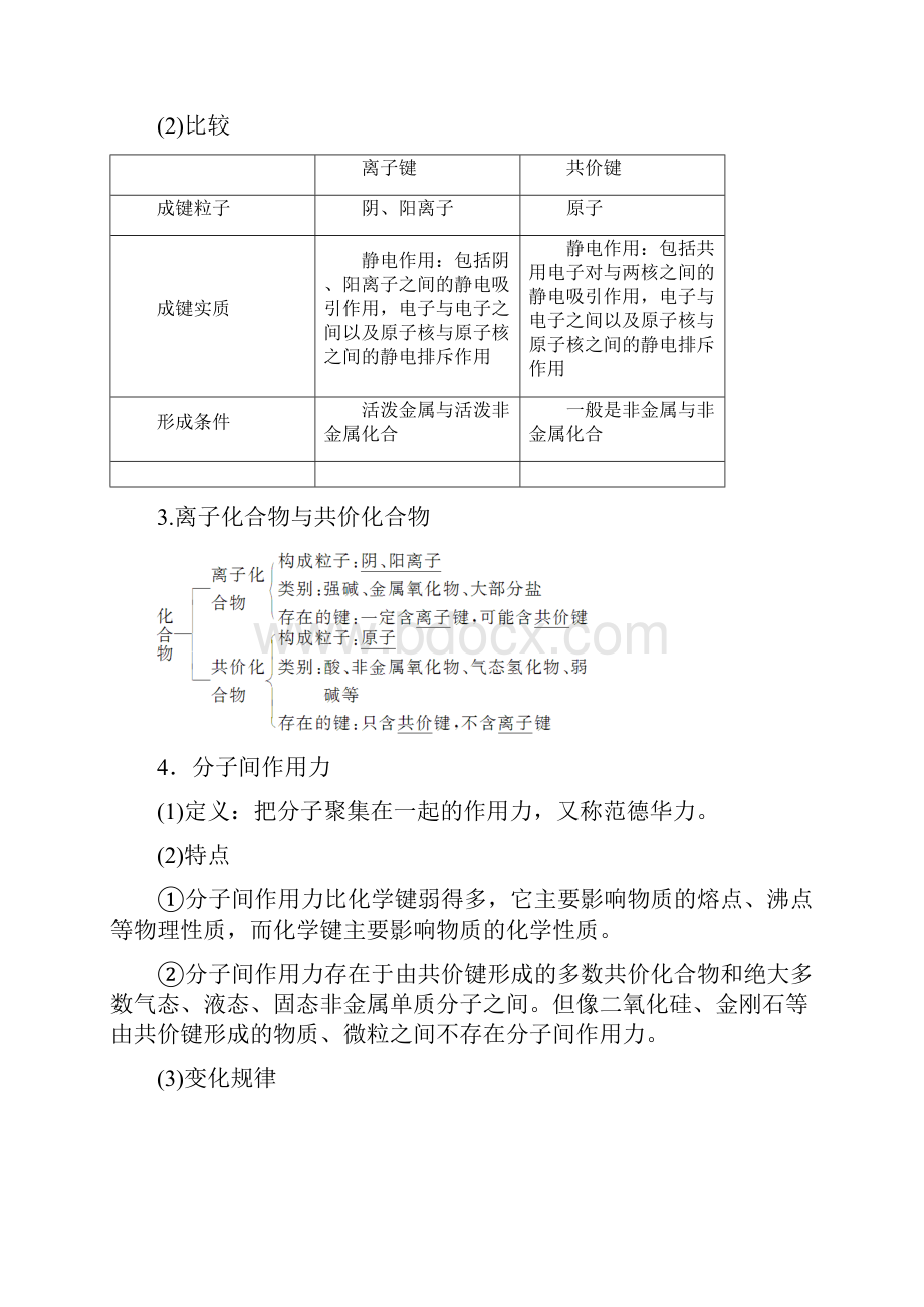 届高考化学第一轮复习基础知识整合练习20.docx_第2页