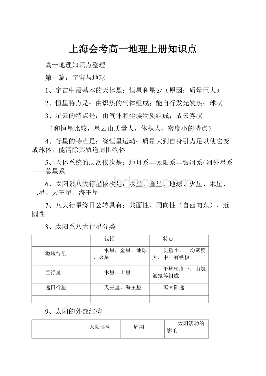 上海会考高一地理上册知识点.docx