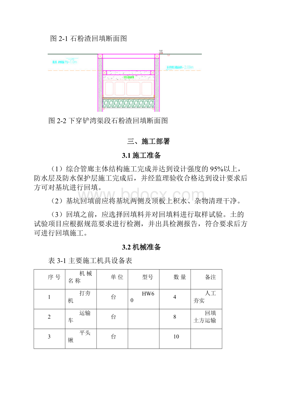 某某综合管廊回填施工方案.docx_第2页