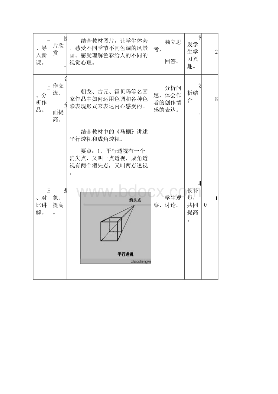 七年级下册美术教案.docx_第2页