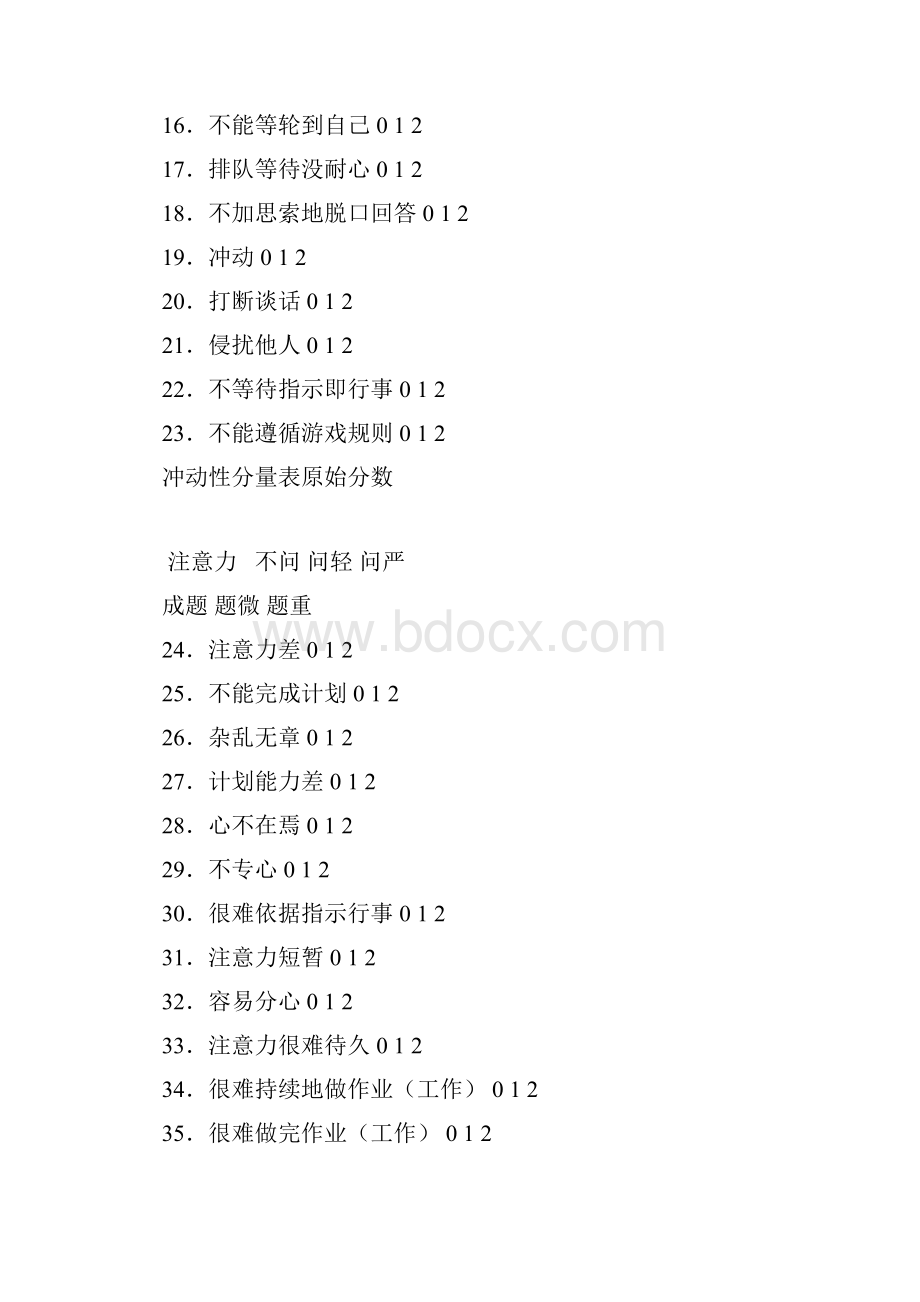 多动症问题行为检核表空白表.docx_第3页