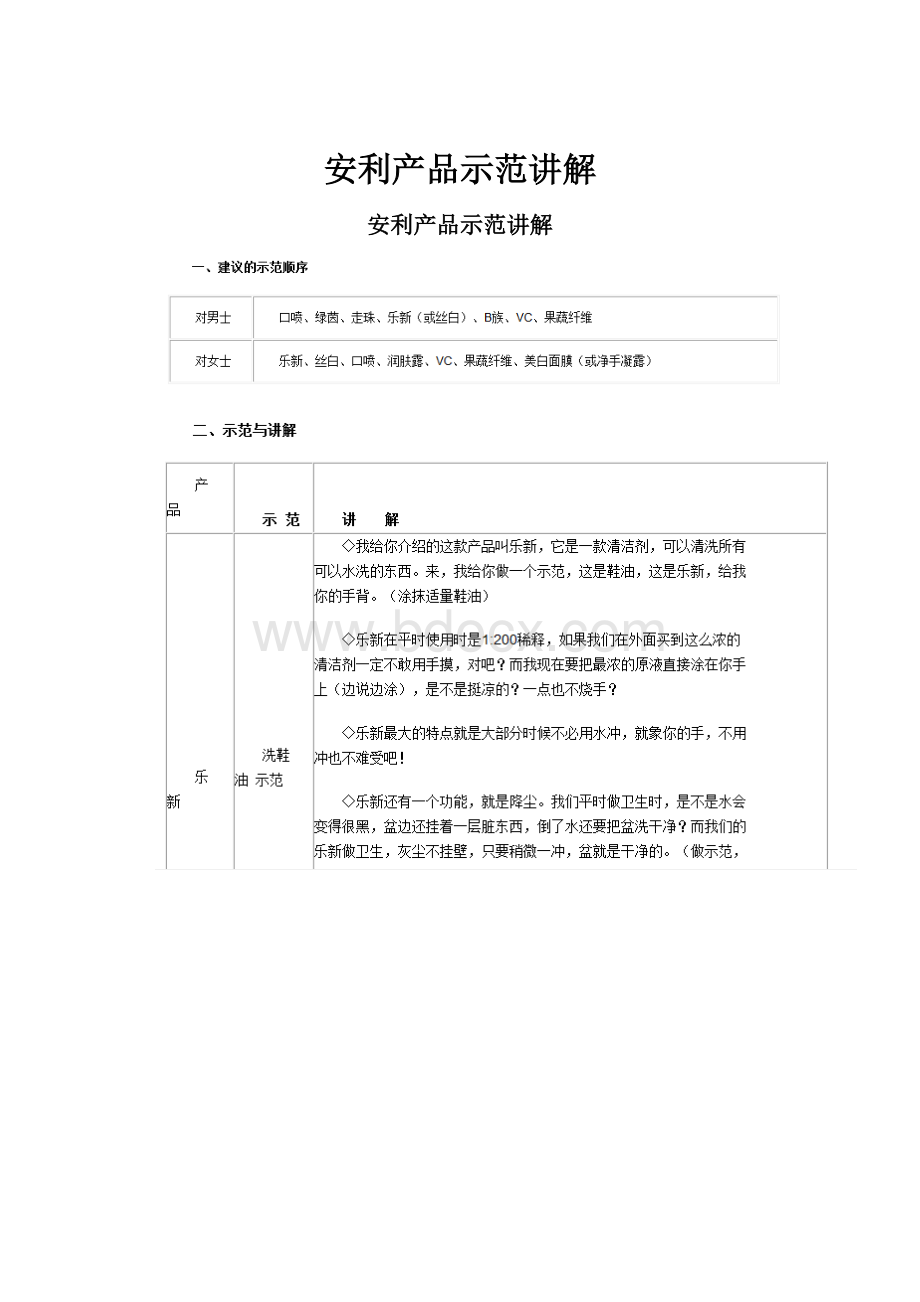 安利产品示范讲解.docx