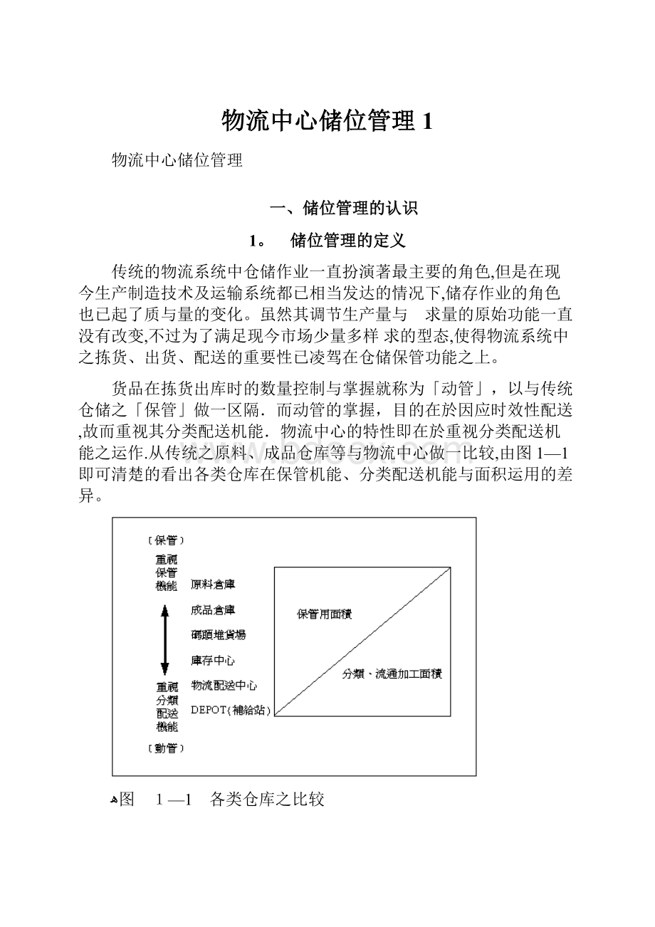 物流中心储位管理1.docx_第1页