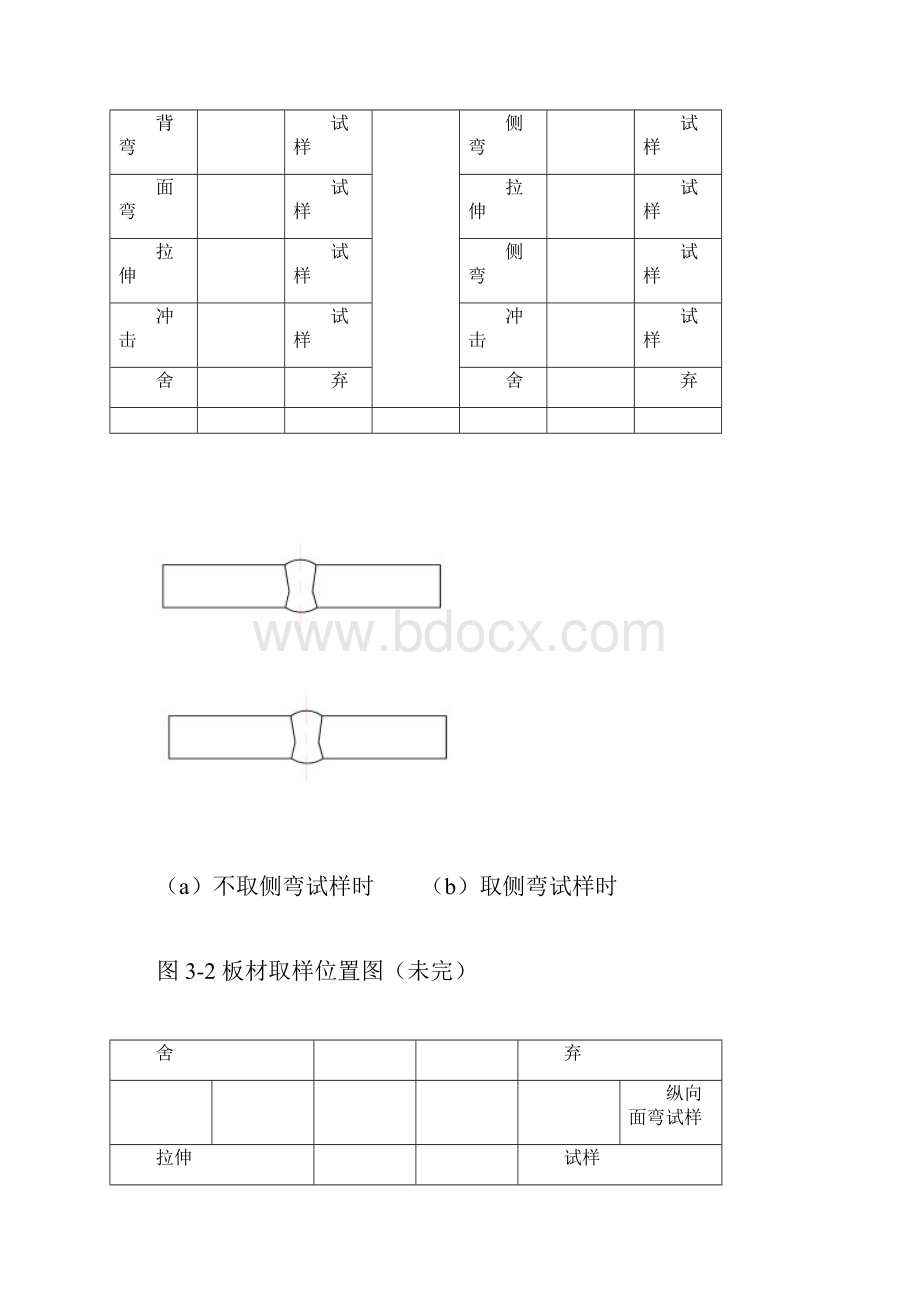 焊接工艺评定试验试样取样工艺规程.docx_第3页