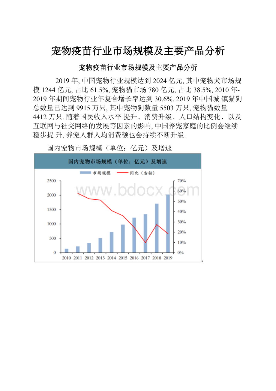 宠物疫苗行业市场规模及主要产品分析.docx