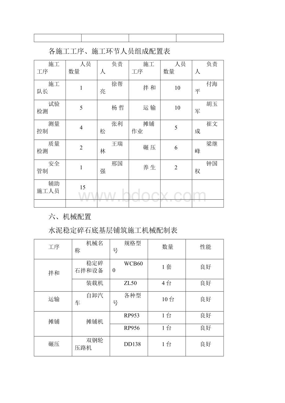 路基精加工施工方案.docx_第2页