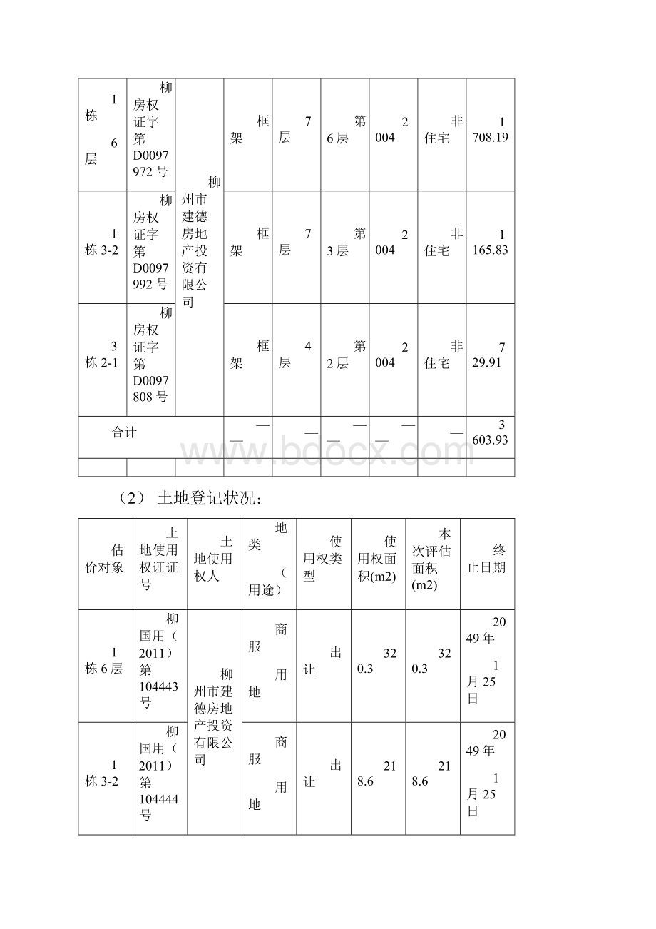 房地产评估技术报告.docx_第2页