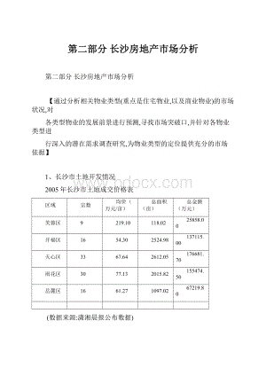 第二部分 长沙房地产市场分析.docx