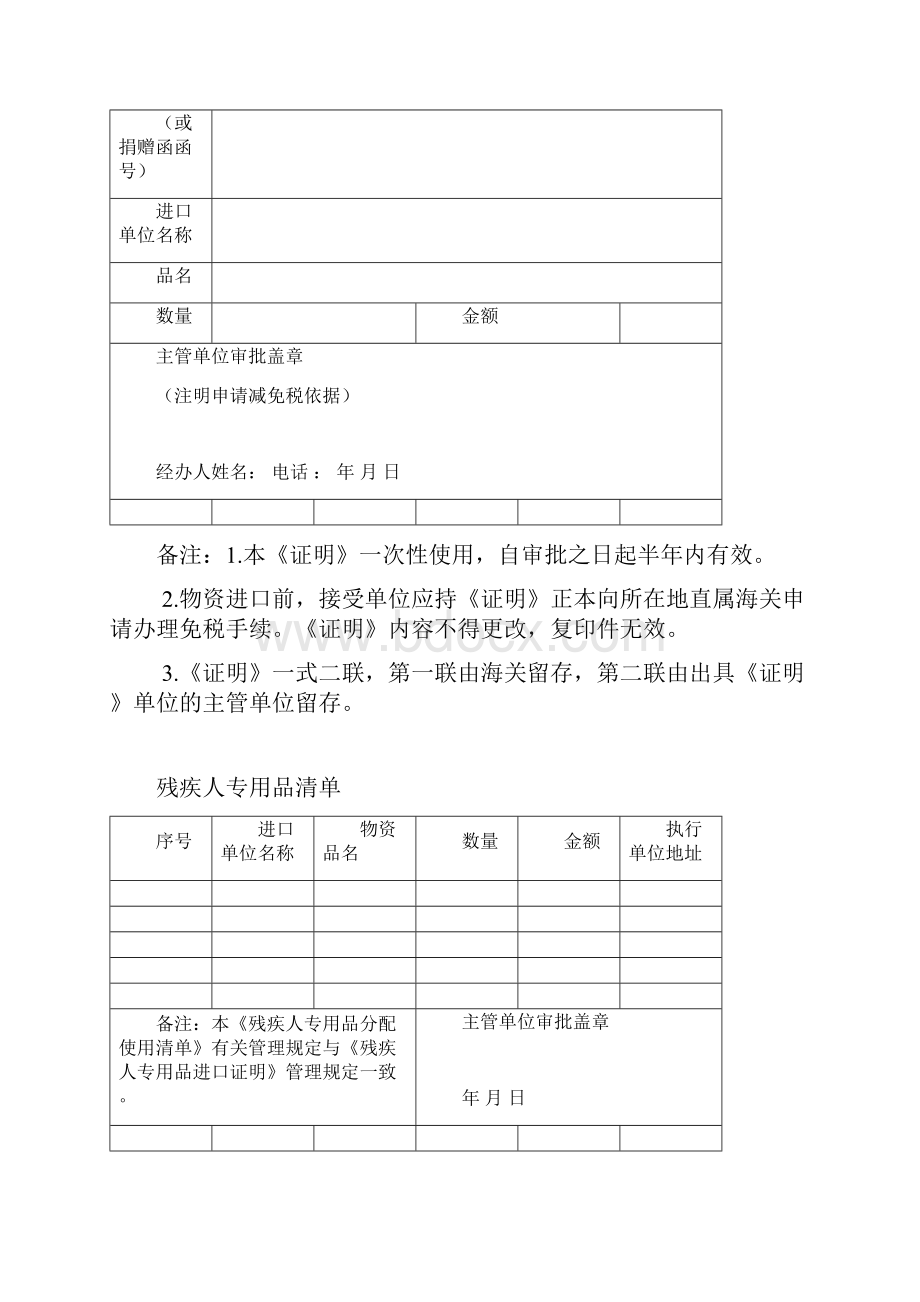 残疾人专用品进口设备信息表.docx_第2页