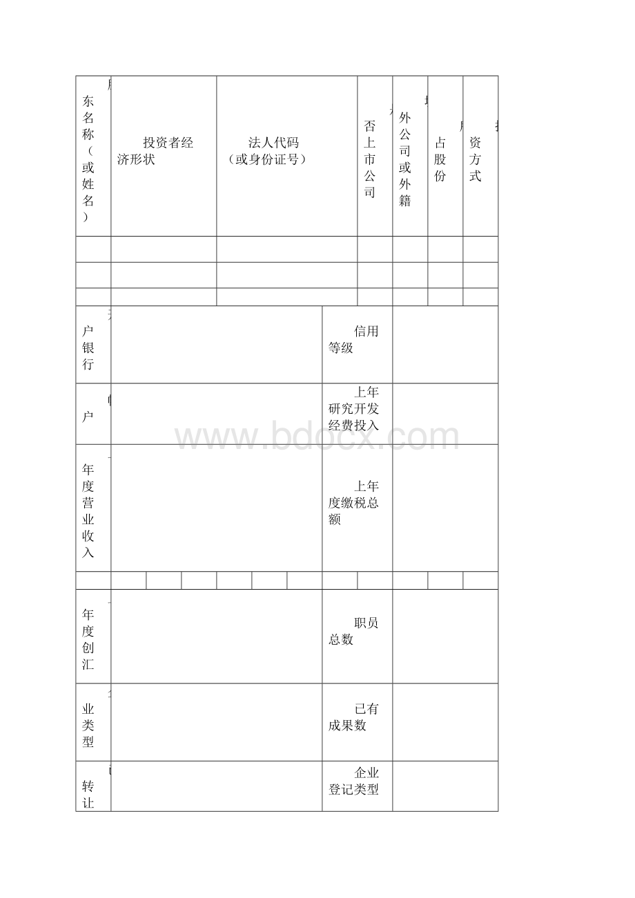 创新资金项目申请表.docx_第3页