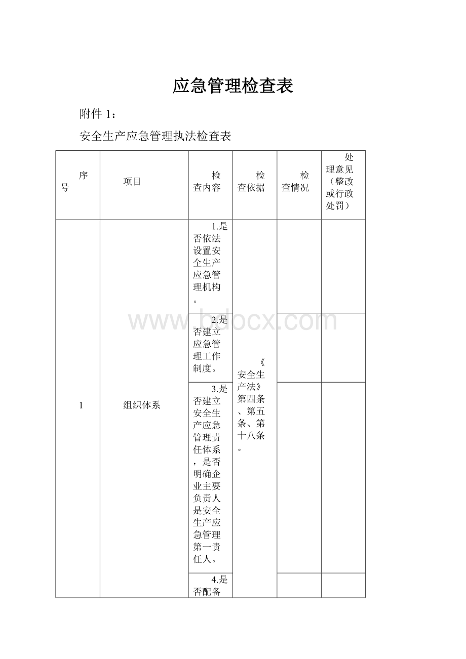 应急管理检查表.docx