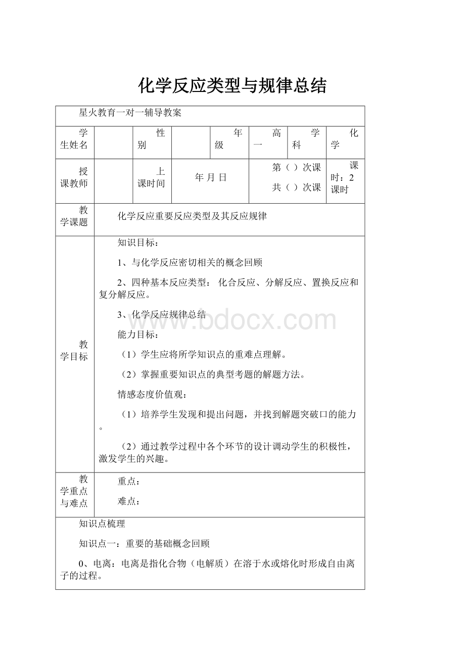 化学反应类型与规律总结.docx_第1页