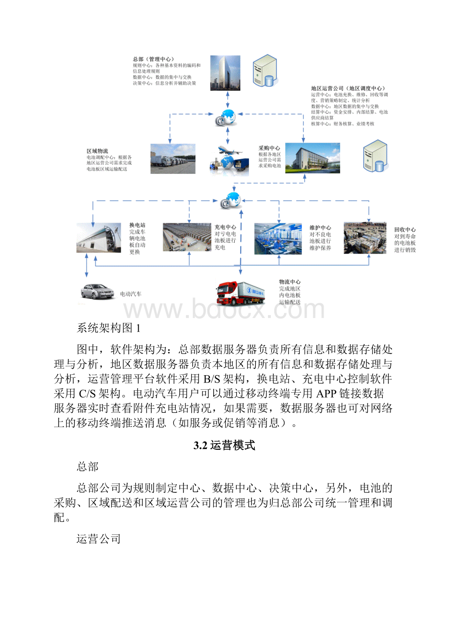 充换电系统设计方案报告.docx_第3页