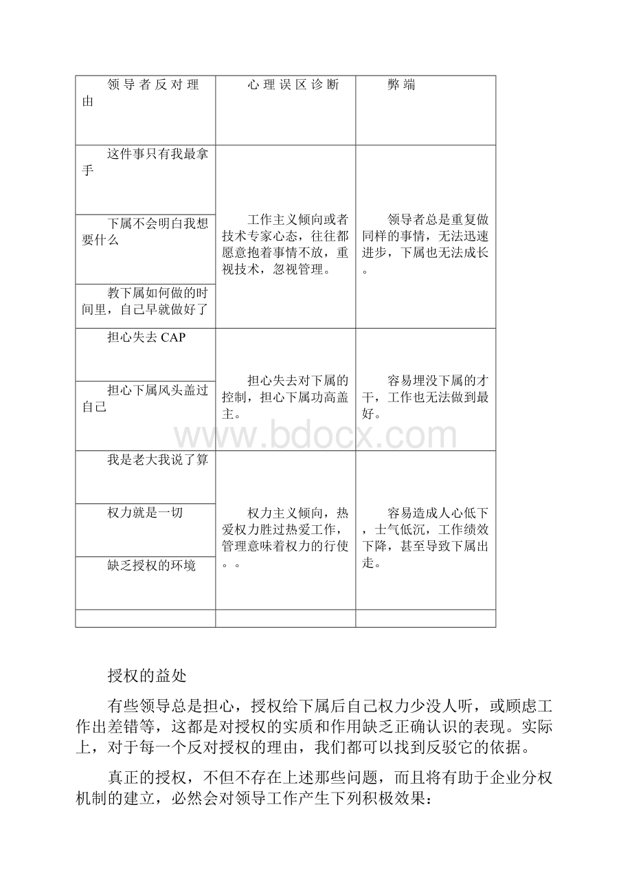 授权技术该放手时就放手.docx_第3页