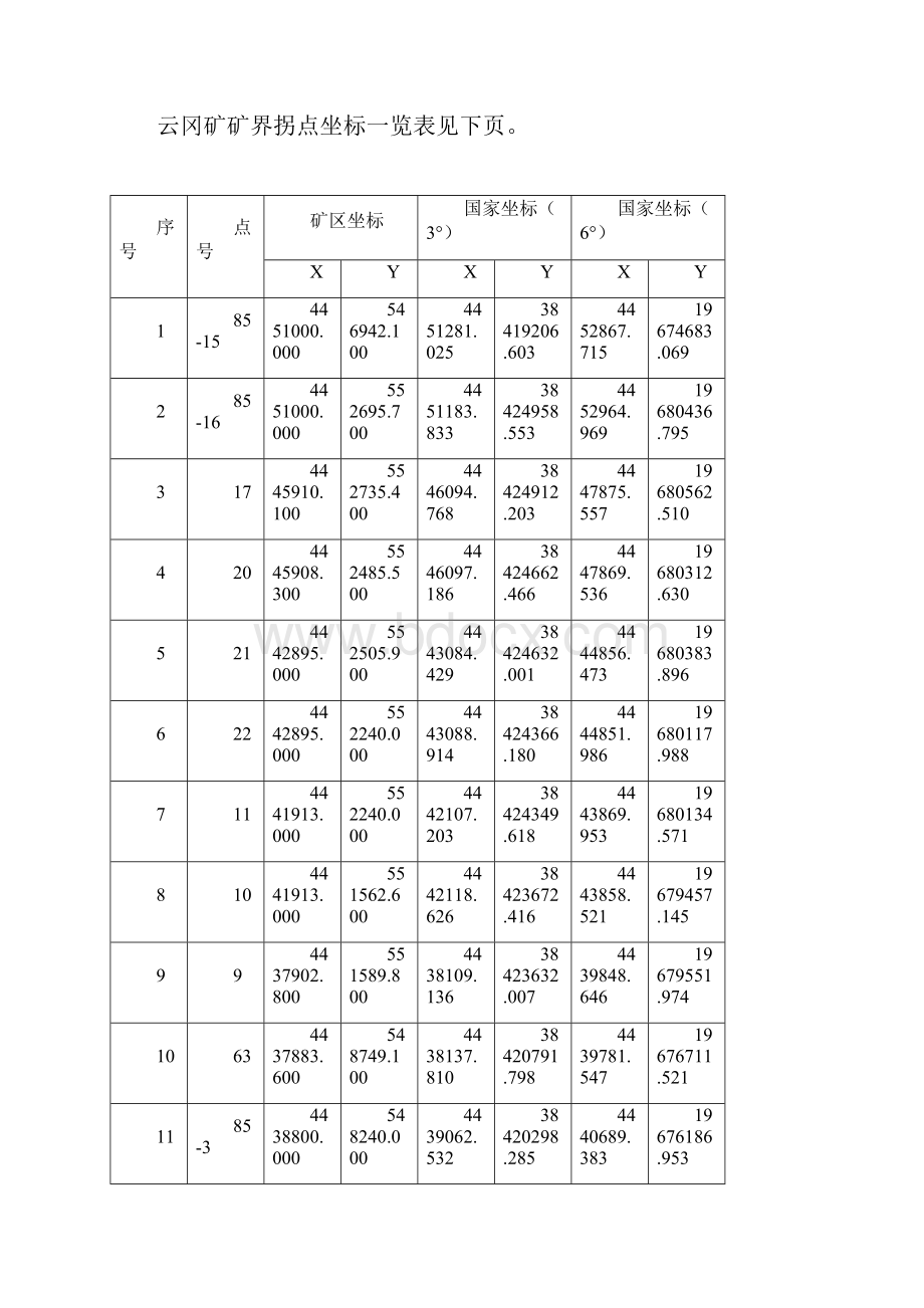 云冈矿生产能力核定.docx_第3页