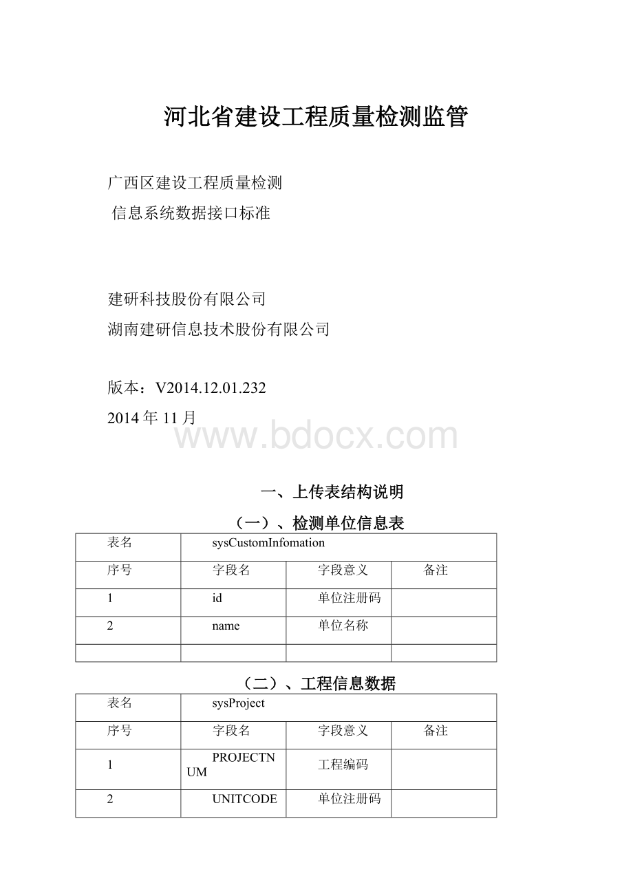 河北省建设工程质量检测监管.docx_第1页