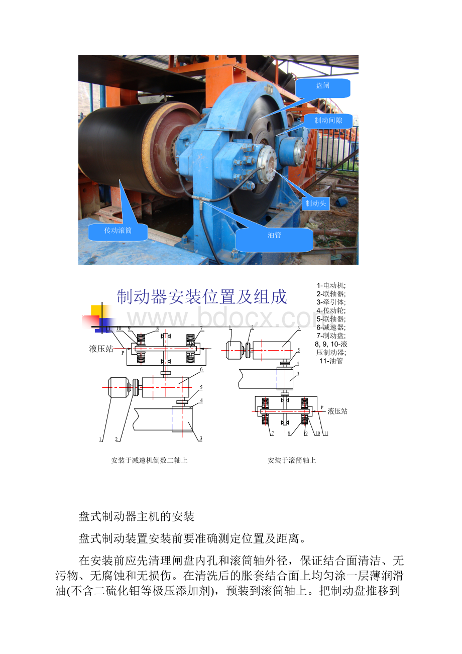 盘闸安装调试调试前施工队安装说明全解.docx_第2页