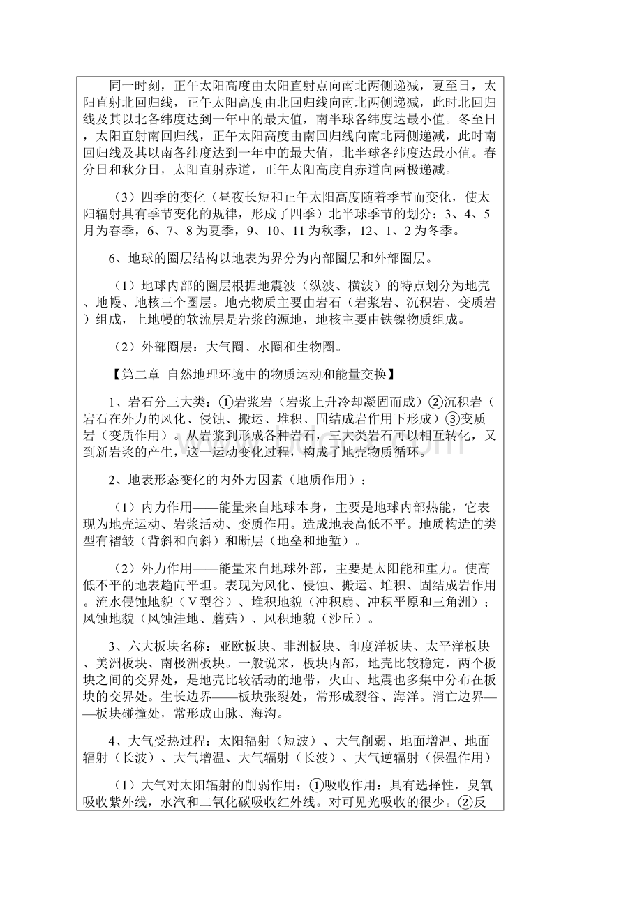 高中地理必修123知识总结.docx_第2页