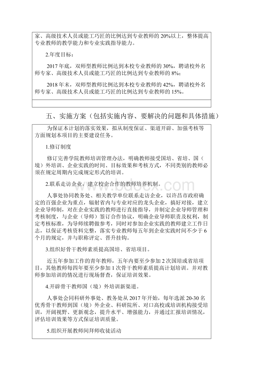 RW6加强教师培养培训计划书.docx_第3页