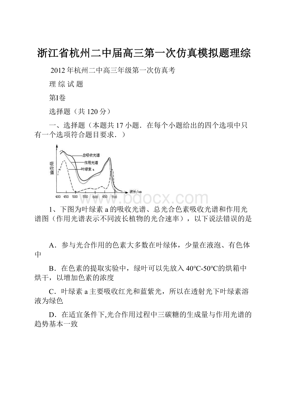 浙江省杭州二中届高三第一次仿真模拟题理综.docx_第1页