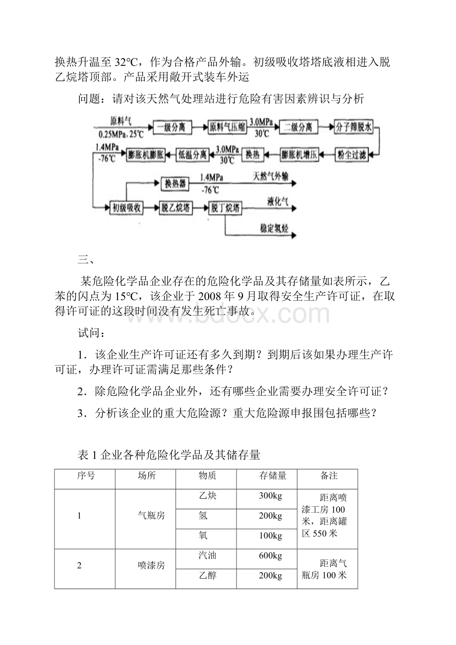 安全评价师专业能力练习题带答案.docx_第2页