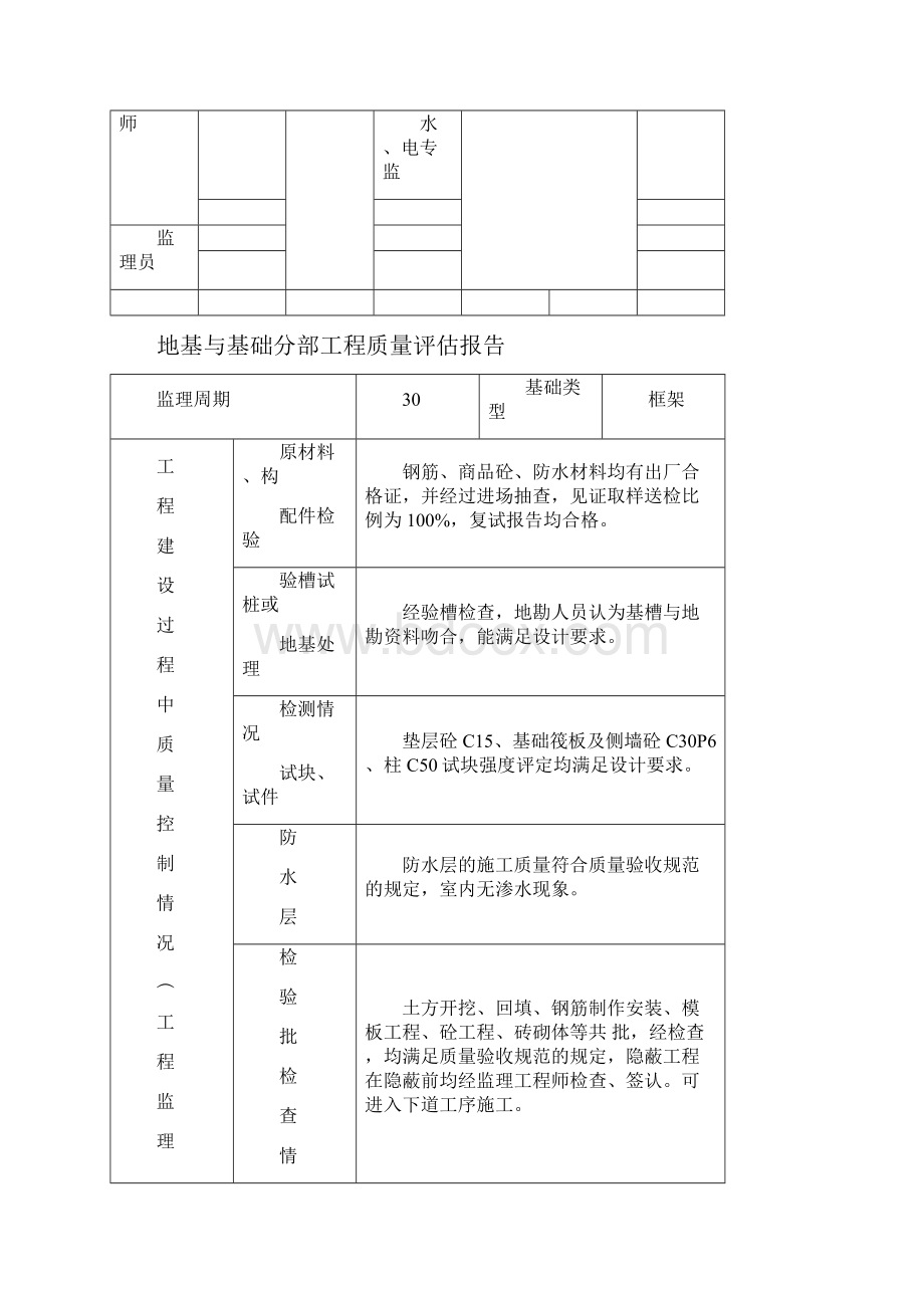 监理评估报告.docx_第3页