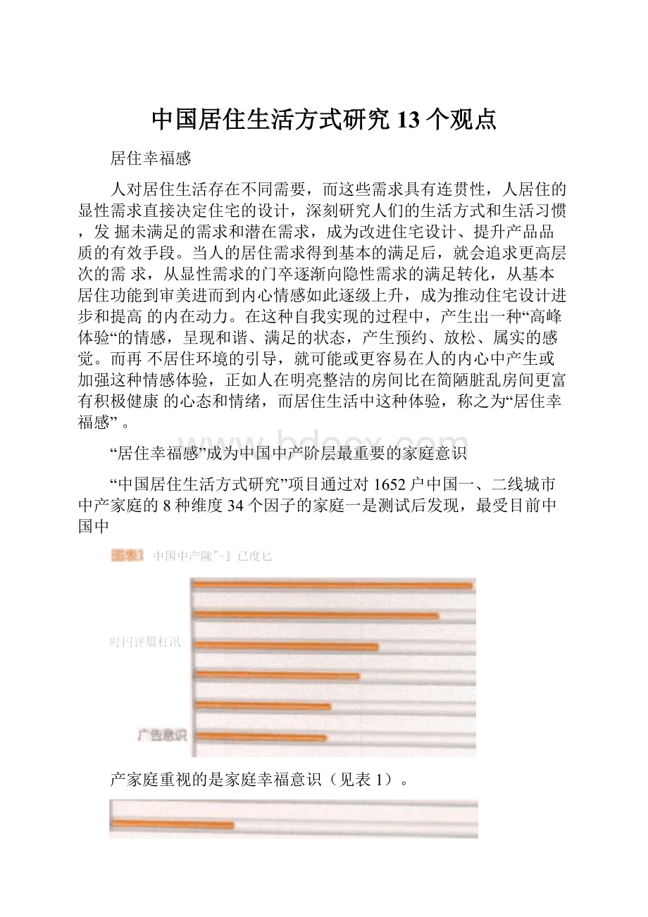 中国居住生活方式研究13个观点.docx