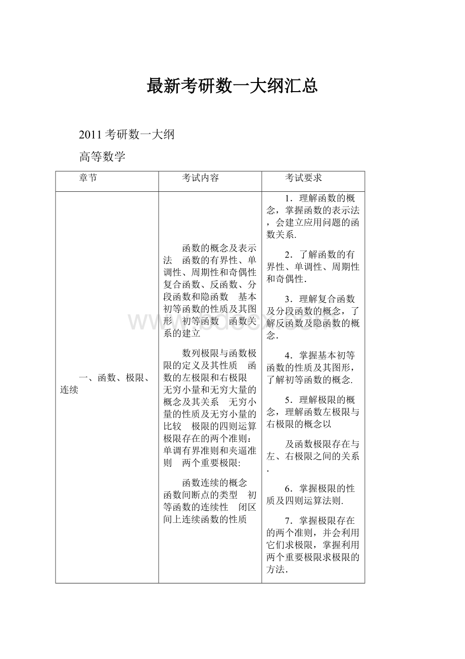 最新考研数一大纲汇总.docx_第1页