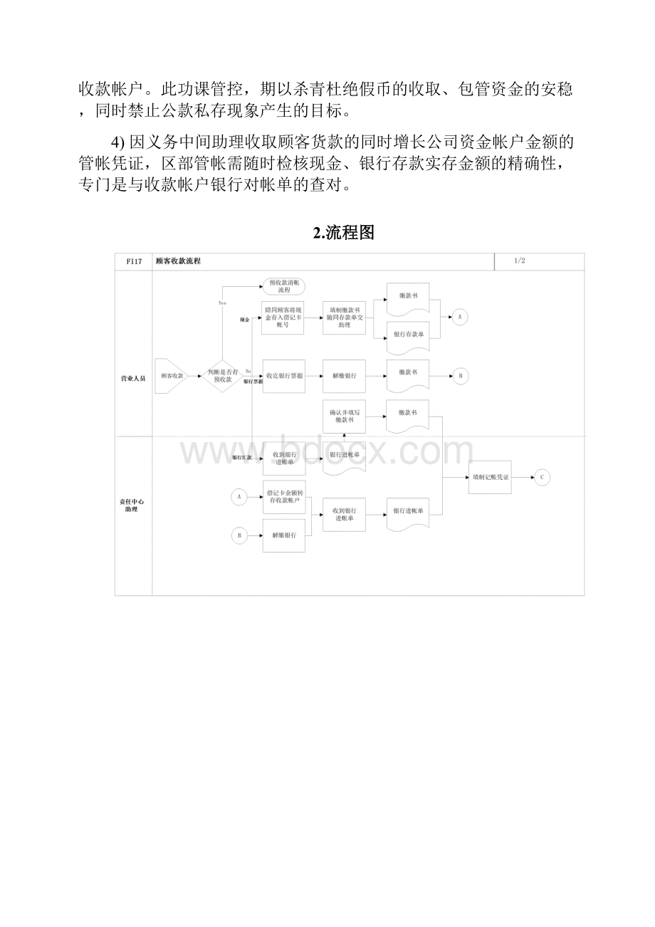 顾客收款流程.docx_第2页