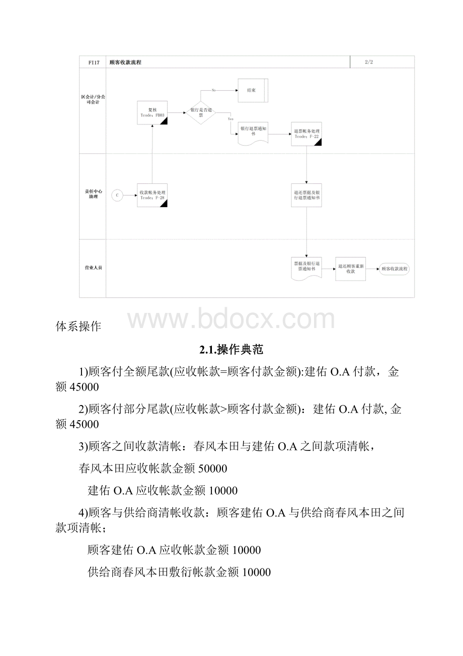 顾客收款流程.docx_第3页