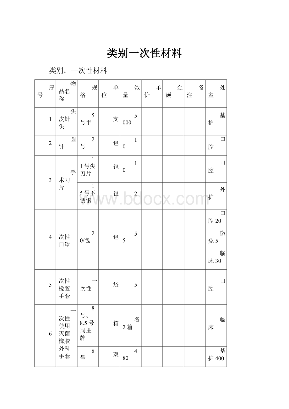 类别一次性材料.docx