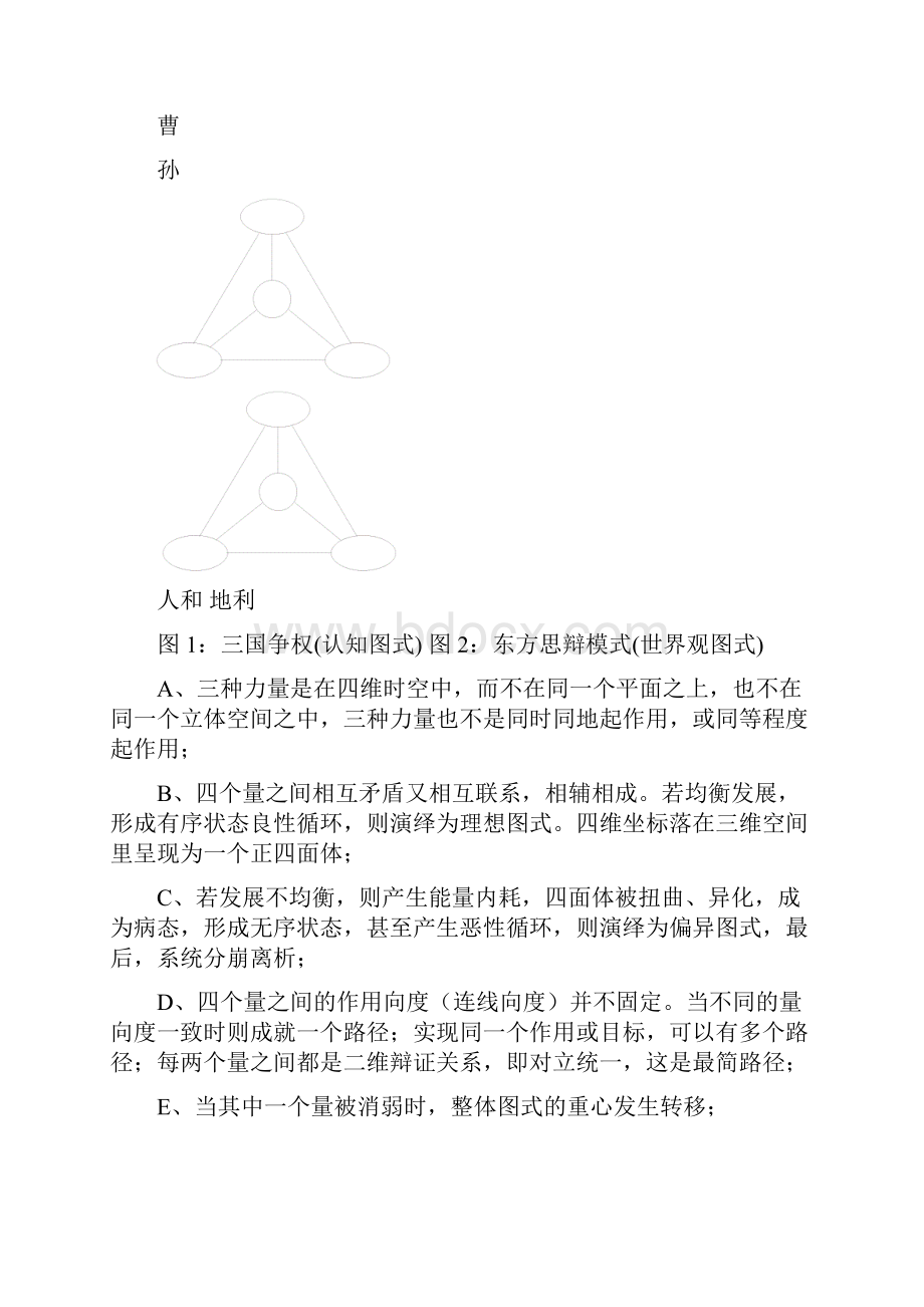 和谐人格三维图式初探.docx_第3页