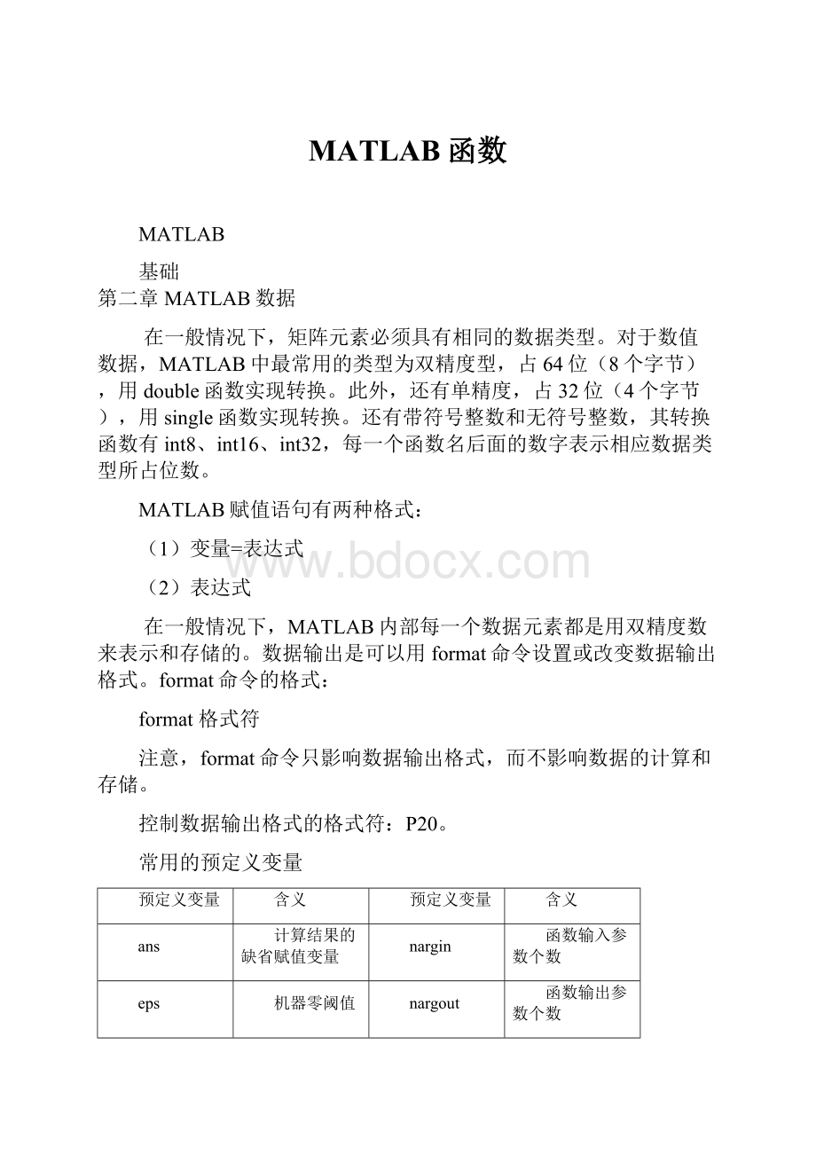 MATLAB函数.docx_第1页