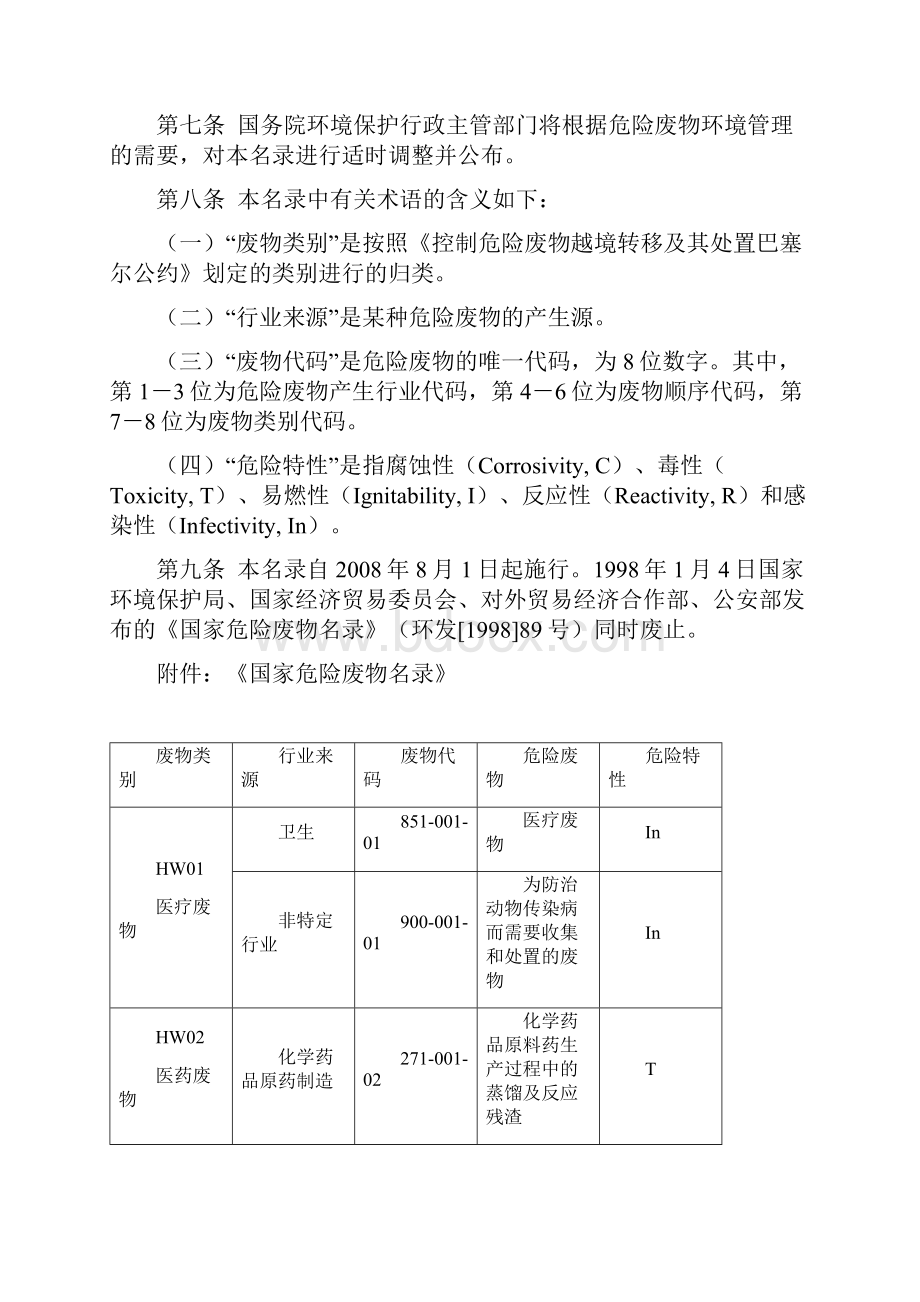 《国家危险废物名录》版word可编辑.docx_第2页