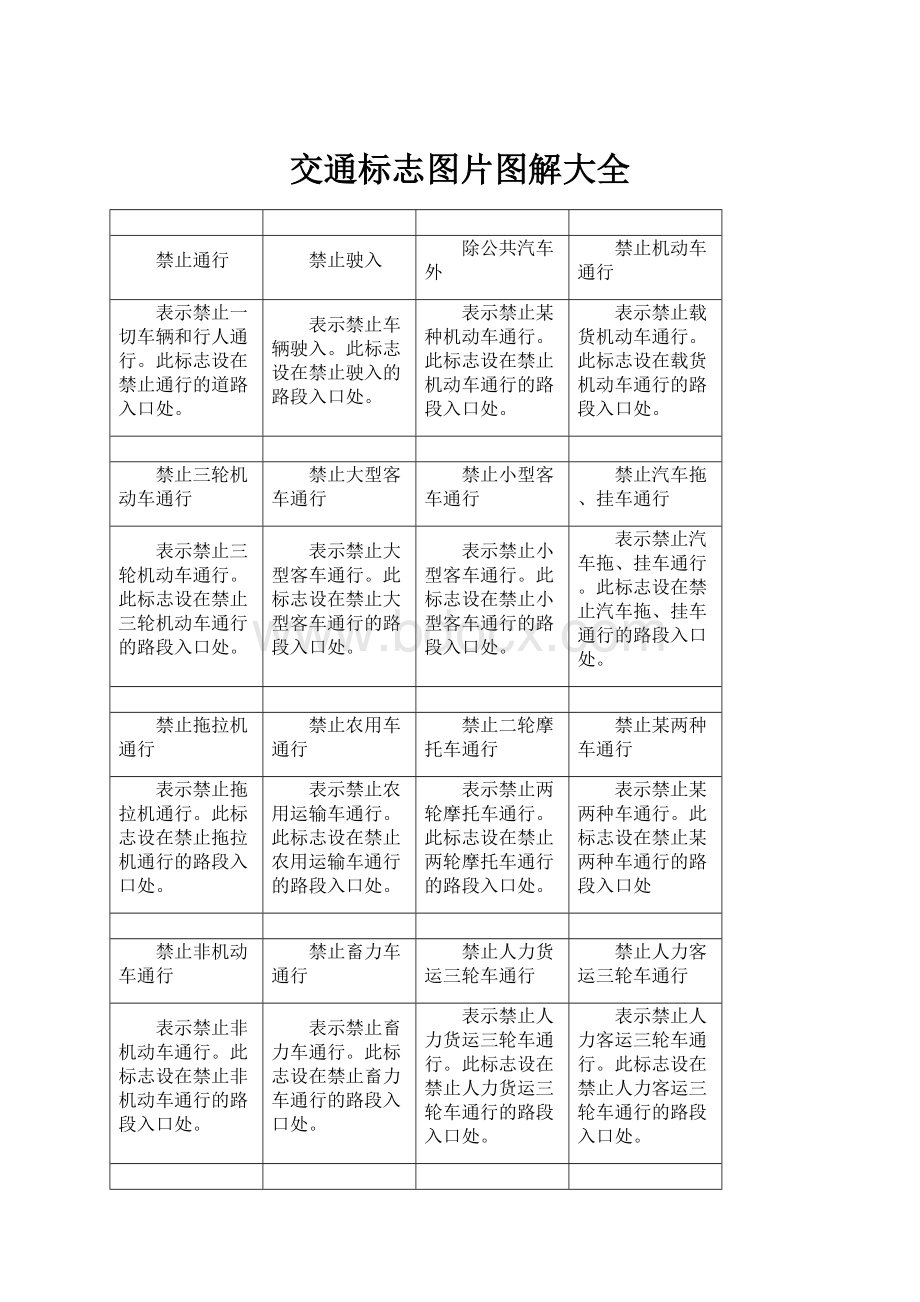 交通标志图片图解大全.docx_第1页