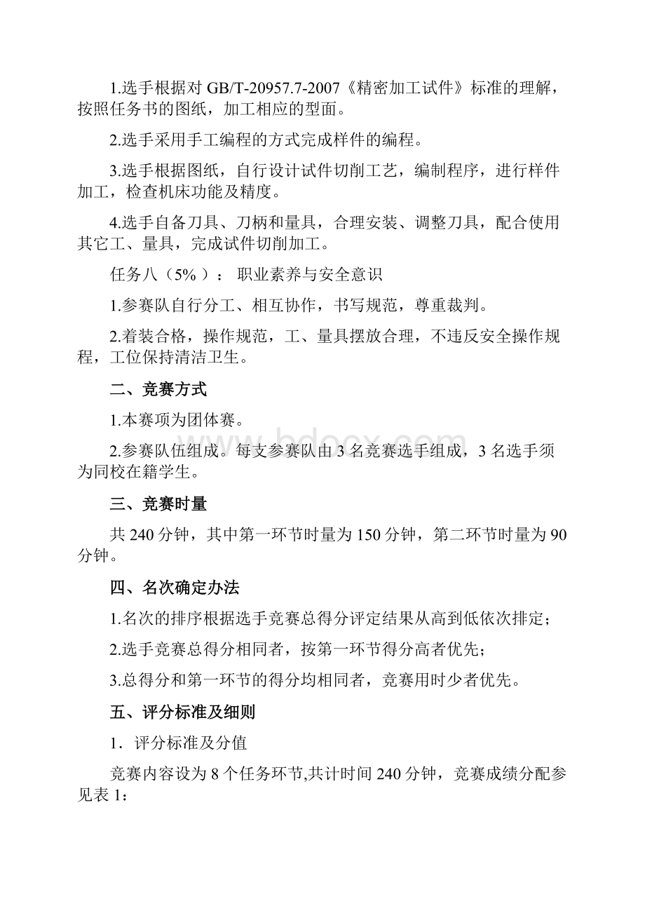 数控机床装调与技术改造赛项.docx_第3页