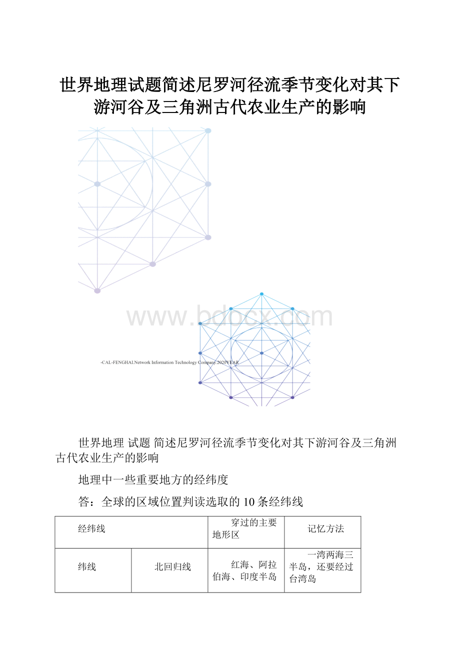 世界地理试题简述尼罗河径流季节变化对其下游河谷及三角洲古代农业生产的影响.docx