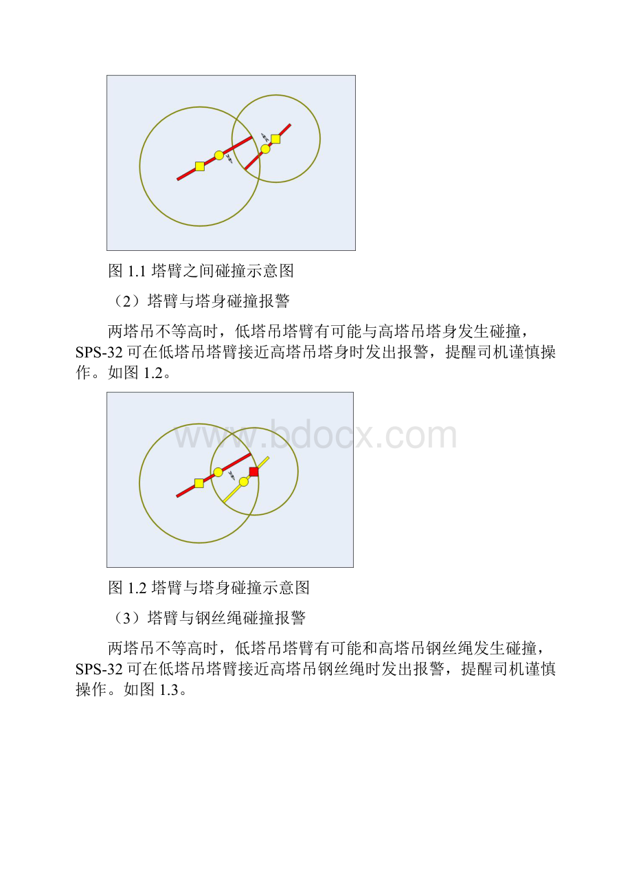 塔吊安全监控系统实施方案.docx_第2页