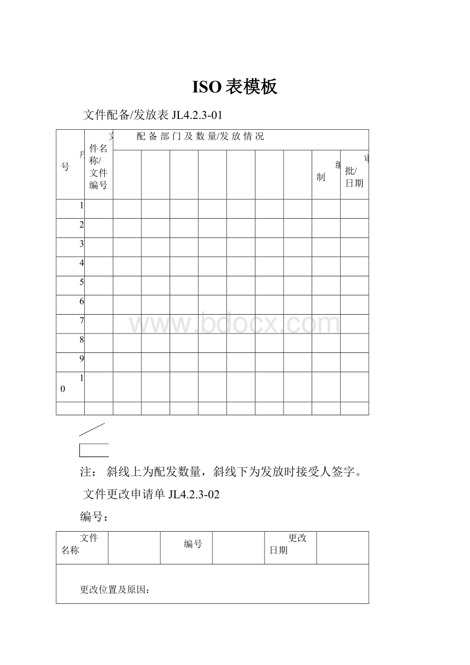 ISO表模板.docx