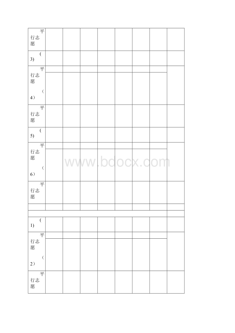 高考志愿填报草表.docx_第2页