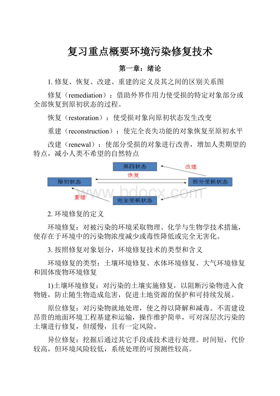 复习重点概要环境污染修复技术.docx_第1页