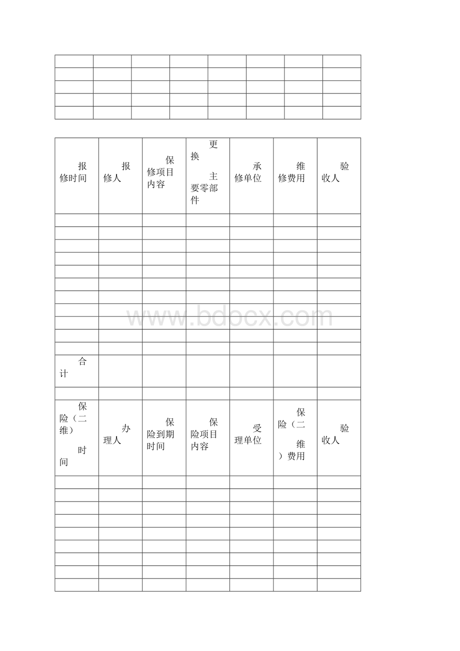 车辆管理台账模板.docx_第3页