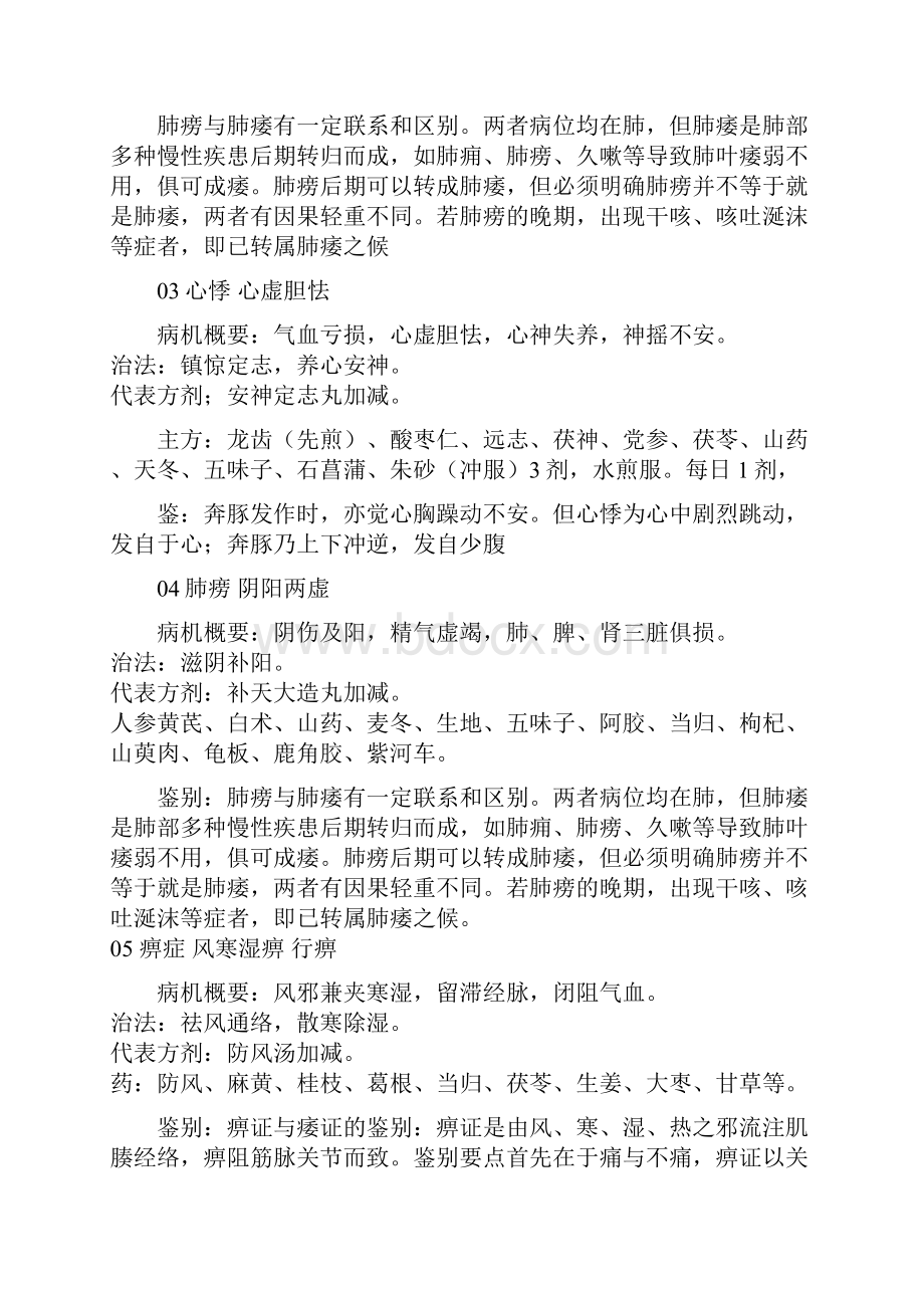 中医执业医师考试实践技能考试第一站答案完整版.docx_第2页