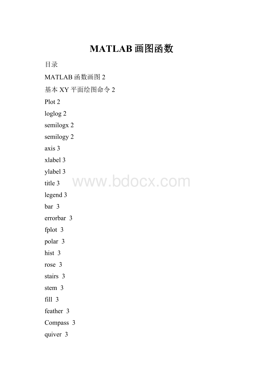 MATLAB画图函数.docx